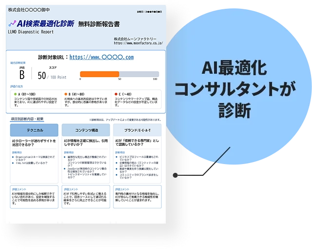 AI最適化コンサルタントが診断