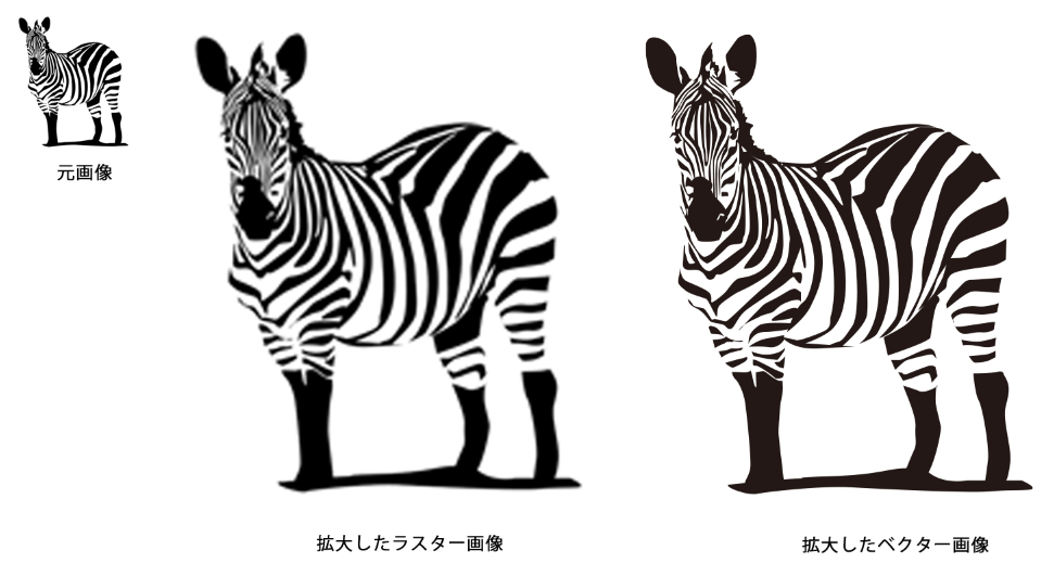 ラスター画像とベクター画像の比較