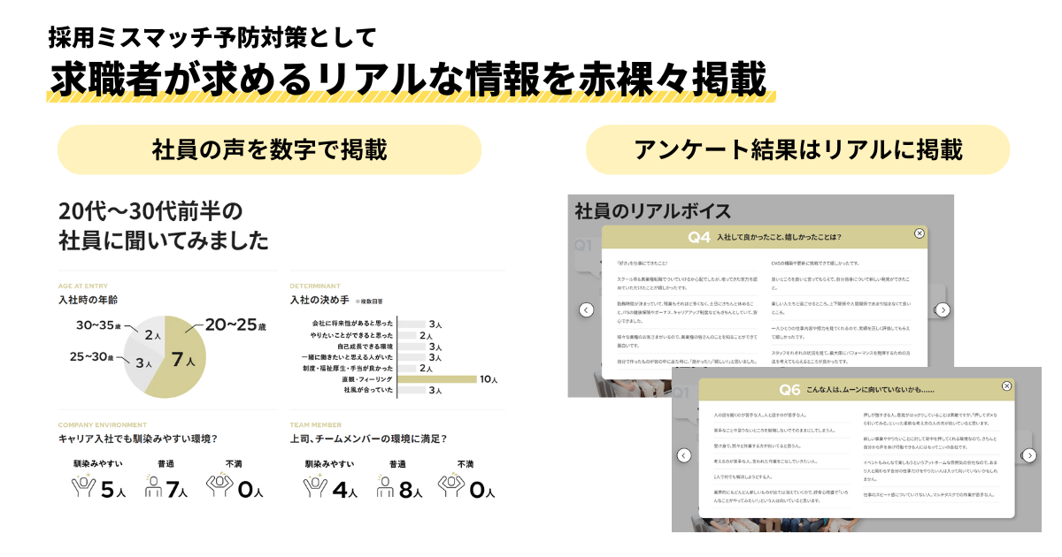 求職者が求めるリアルな情報の画像