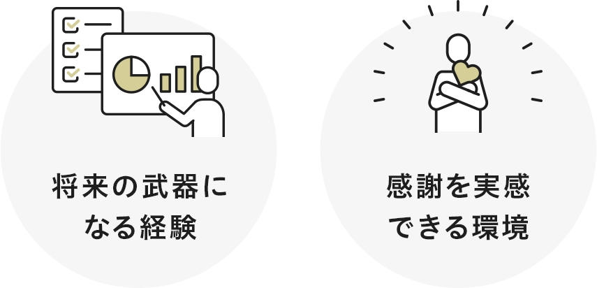 将来の武器になる経験、感謝を実感できる環境
