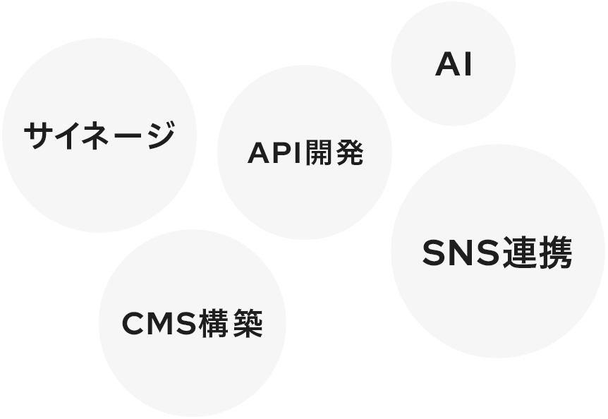 AI、サイネージ、API開発、SNS連携、CMS構築など、多様なプロジェクトがあります